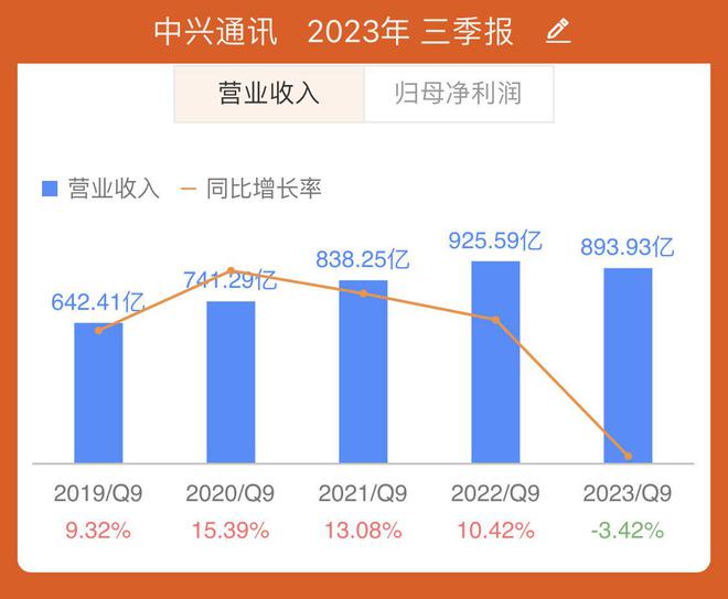 玖富最新财报数据揭示机遇与挑战，11月2日的财报进展分析