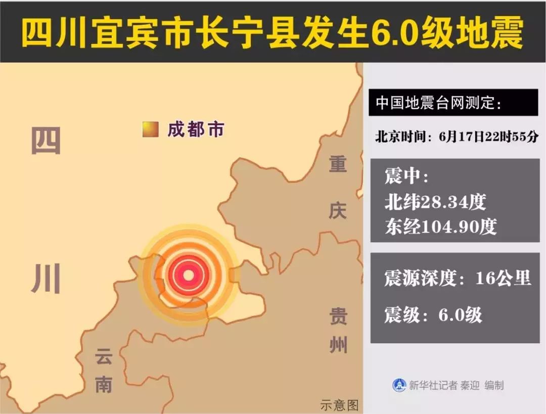 中国地震信息网全新升级，智能预警系统引领防震新时代——11月2日最新消息解读