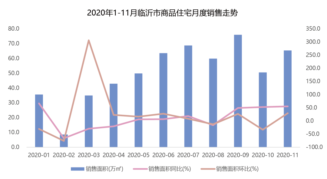 七方疫情最新进展回顾，11月2日疫情消息及影响分析