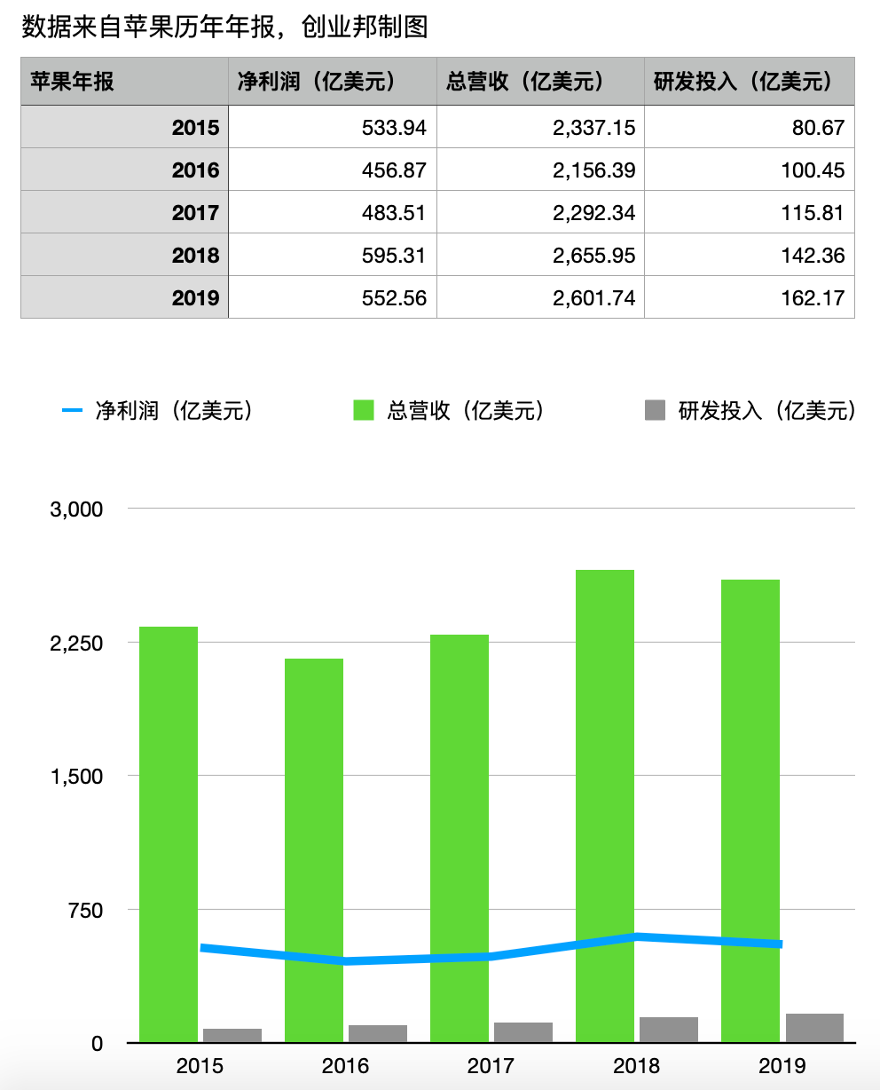 2024年11月2日 第16页