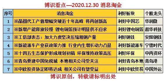 革命性突破！智能先锋引领艾滋防控新时代——2020年艾滋最新贴吧科技产品解析