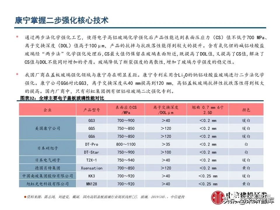 2024年11月 第1731页