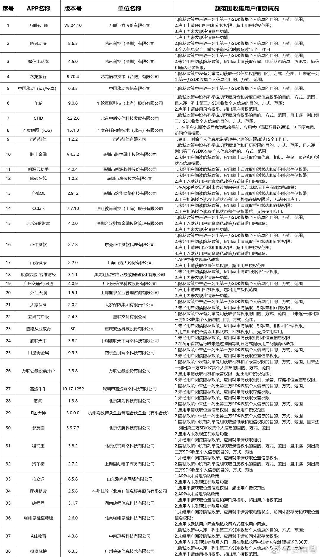 柯桥租房指南，最新信息获取与筛选，58同城房源一网打尽！