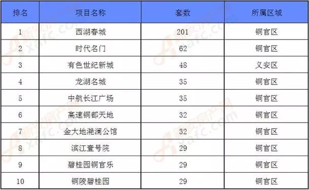 街头透视，最新房价走势与时代影响力分析——11月上街最新房价动态观察