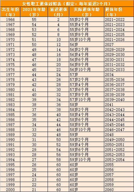 重磅解读，2023年缅甸签证最新政策，11月2日起全面施行（附与2020年对比）