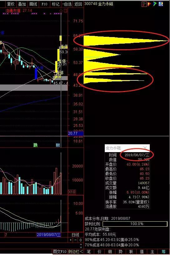 翔鹭钨业最新动态解析及投资机遇指南（初学者版）——揭秘11月2日最新消息视频