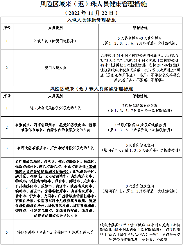 最新核酸检测产品性能深度评测，全面解读与查询最新核酸检测结果