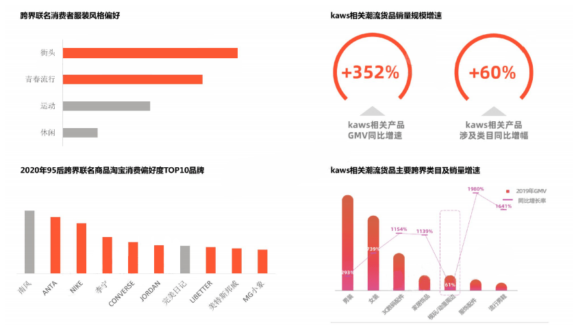 11月2日时尚前沿资讯，新品潮流分析与趋势报道