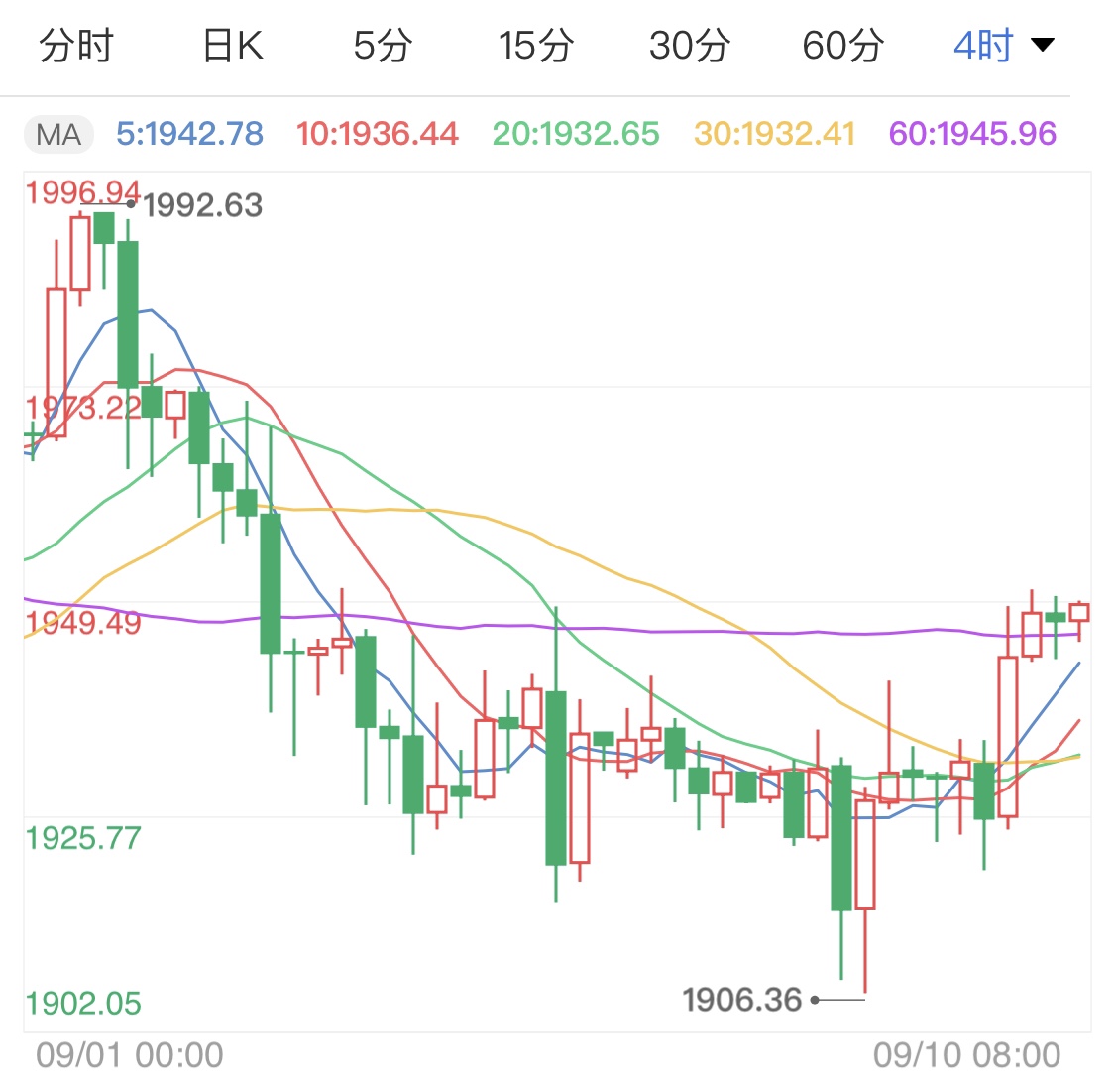 中印边境最新局势分析与地缘政治影响