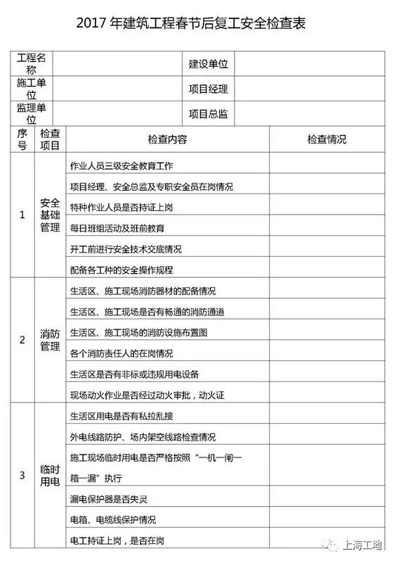 最新架子管价格表揭秘，今日价格助你精准工程预算参考