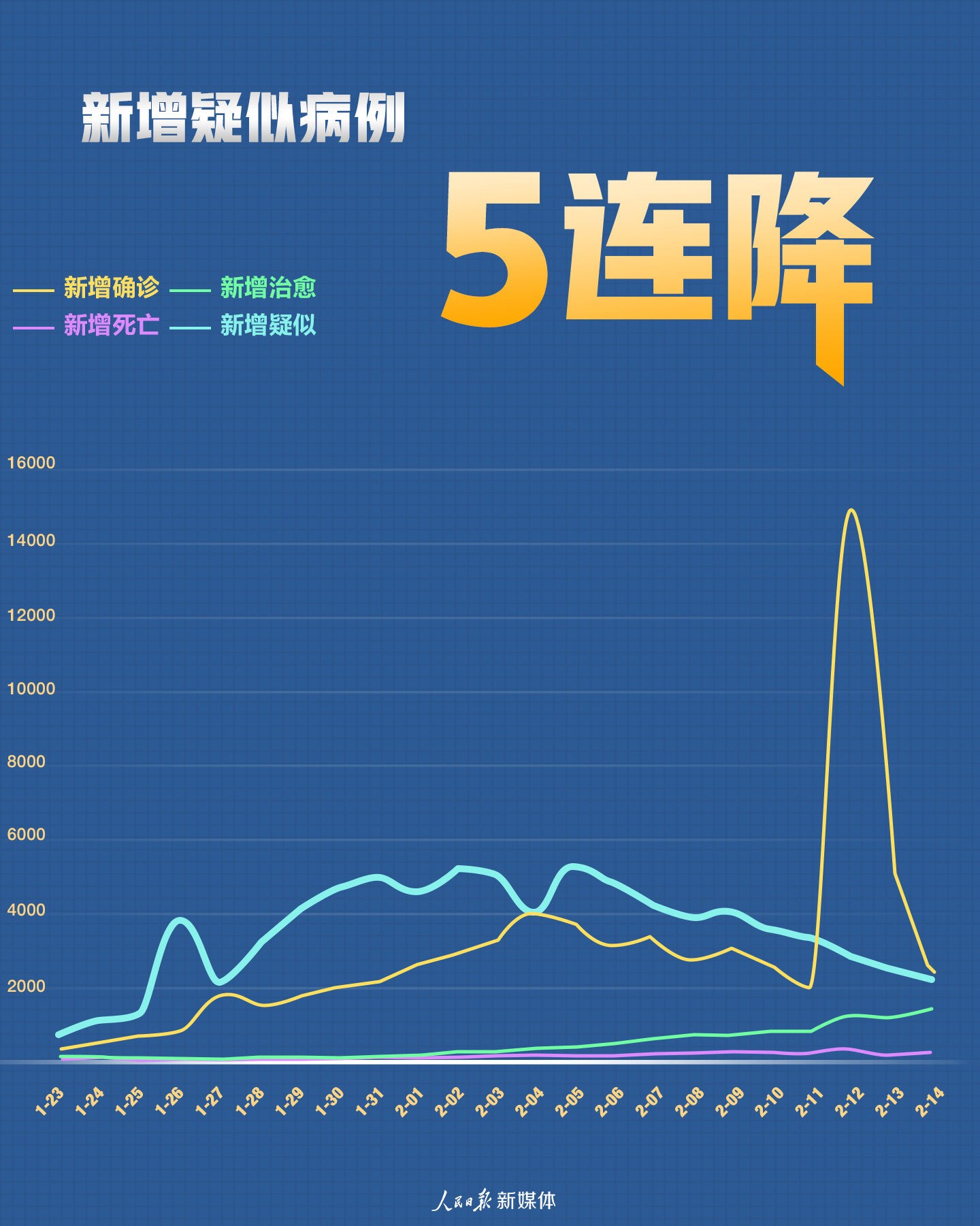 截至11月3日24时新型冠状病毒肺炎疫情最新热图分析与争议，透视数据背后的真相