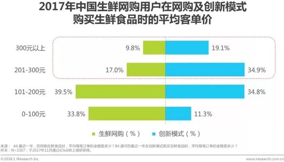 浐灞最新宅地全面测评报告，特性、体验、对比及用户群体分析，公示商品房价格揭晓