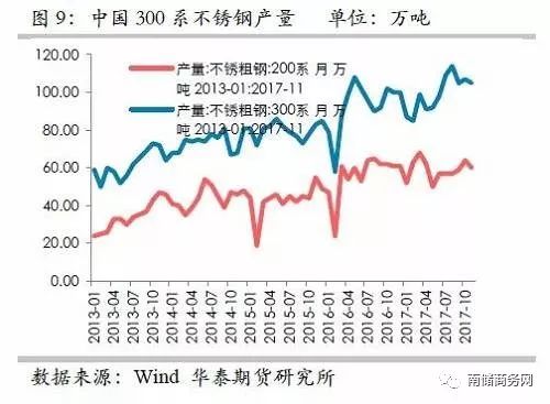 11月3日国际镍价最新动态与多方观点分析