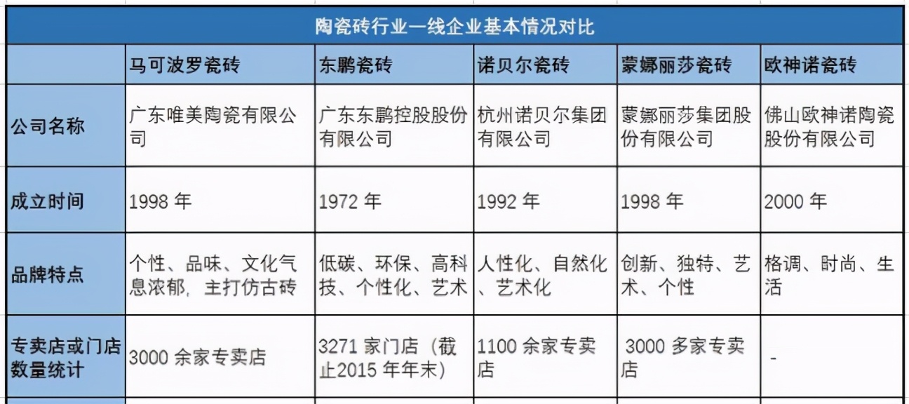 最新石材选购宝典与价格指南，11月3日版，轻松完成石材选购任务！