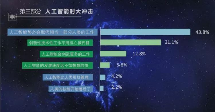 2024年11月 第1785页