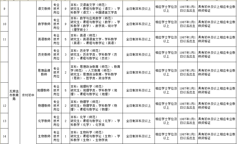 奎屯市最新招工信息解析，11月3日招工任务指南及招工信息详解