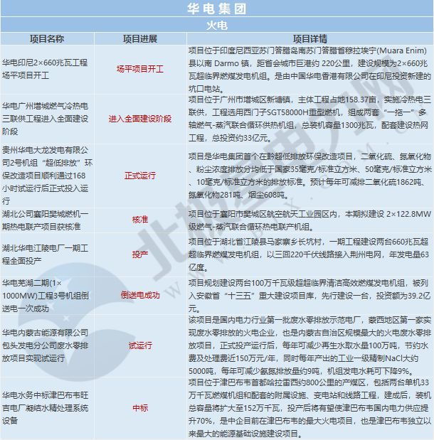 广元清江火电项目最新进展报告，动态更新与关键讨论点解析（广元清江河）