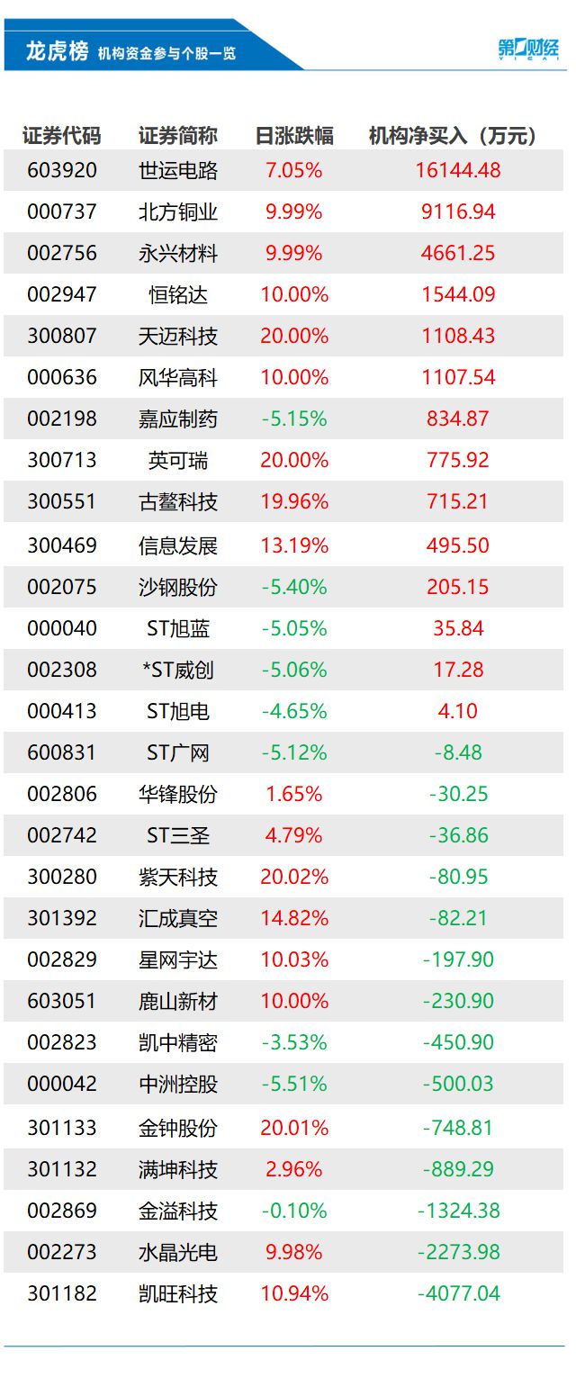 全新消费法引领科技新纪元，重塑智能生活体验