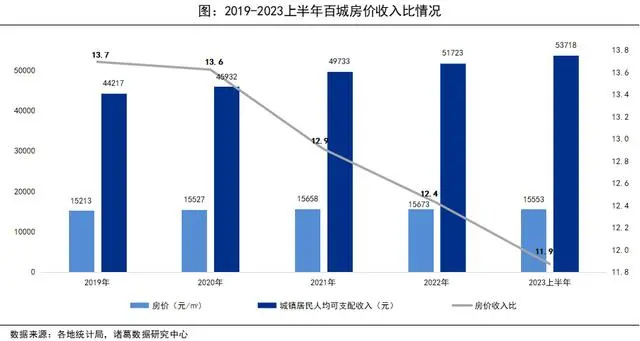 探究泡沫房，最新趋势下的正反观点与个人立场分析