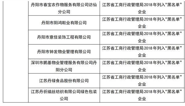 丹阳后巷最新招工信息出炉，与自然共舞的心灵宁静之旅招聘启事