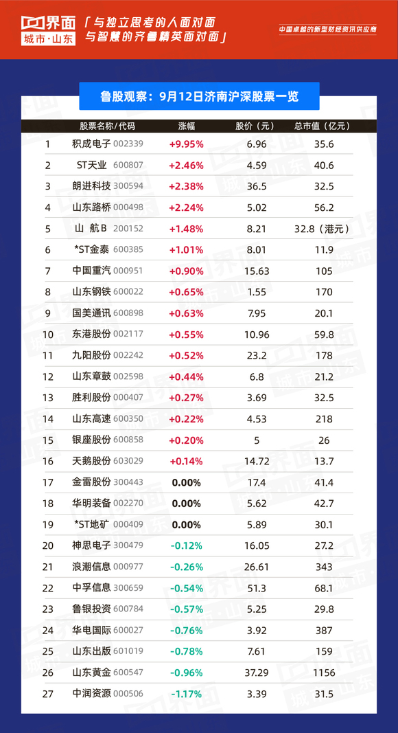 揭秘最新分红盘，11月4日投资热点分析