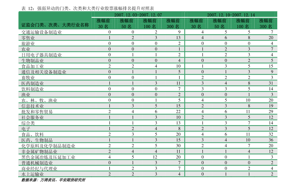 11月4日异世狂神最新章节深度解析与评价