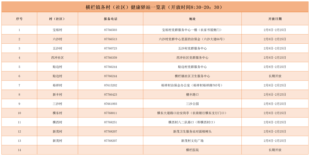 胜利精密最新消息解读与操作指南，初学者与进阶用户必备指南（XXXX年11月4日更新）