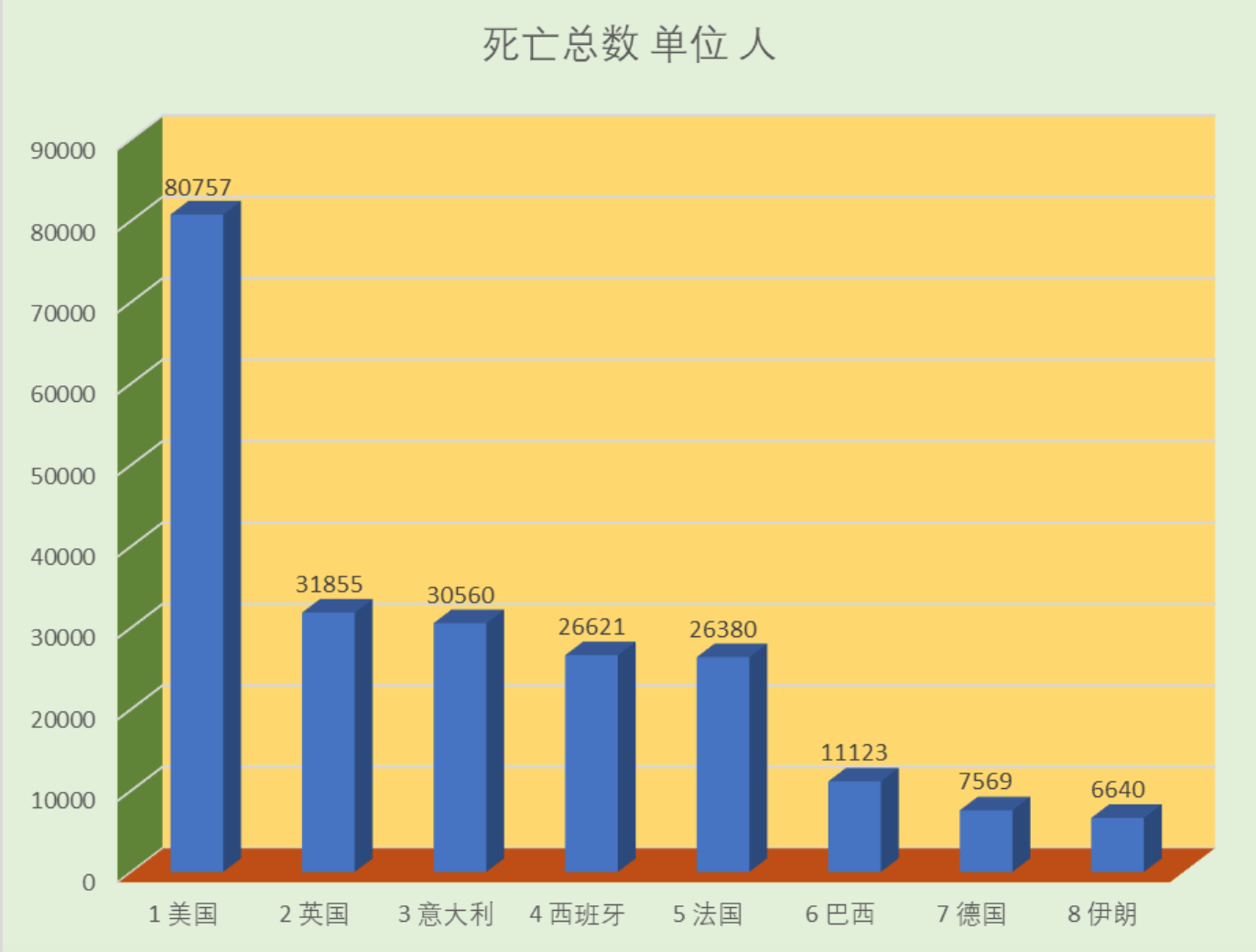 11月4日最新疫情数据观察，某某观点的探析与思考