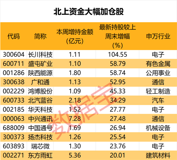 揭秘11月4日相宝最新章节，深度解析三大要点