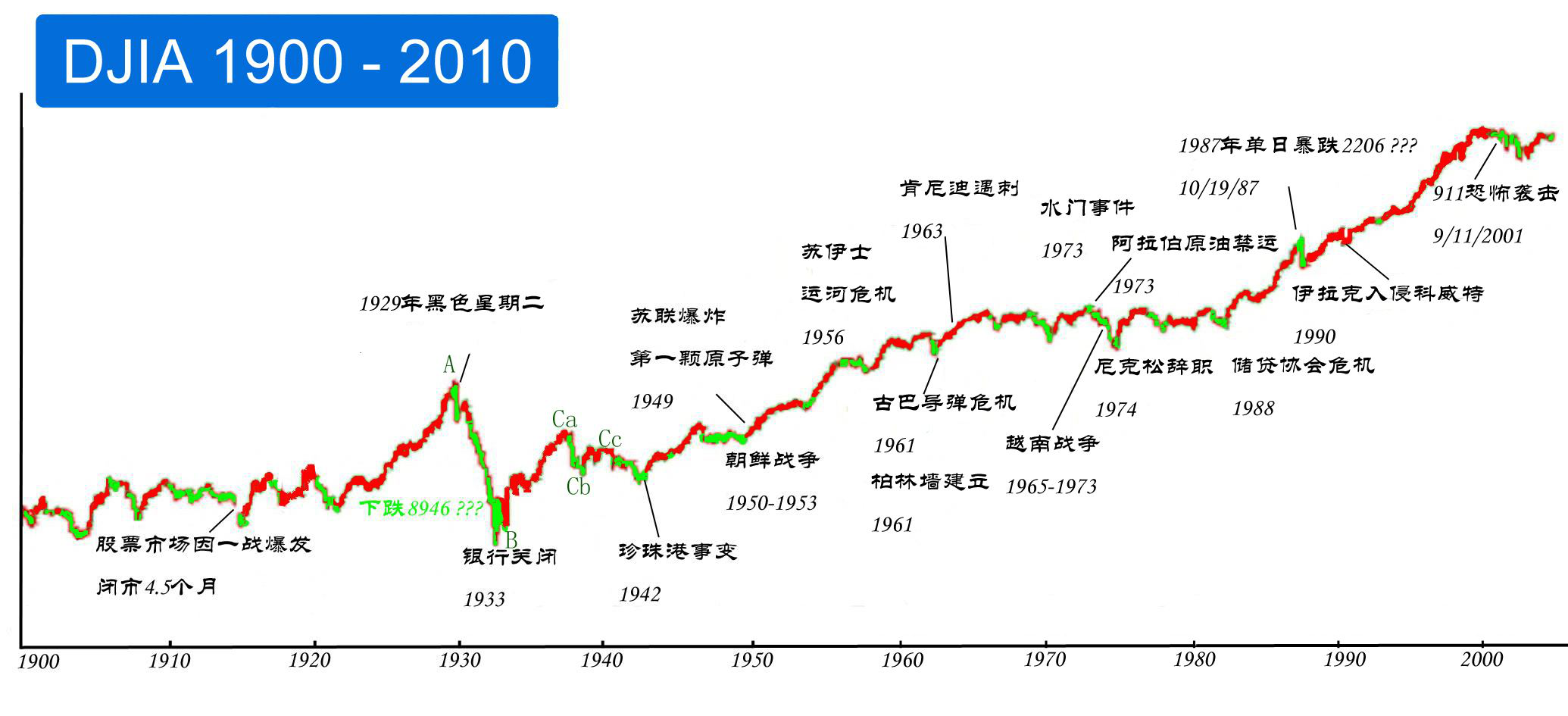 11月4日玉米价格走势深度解析及最新市场分析