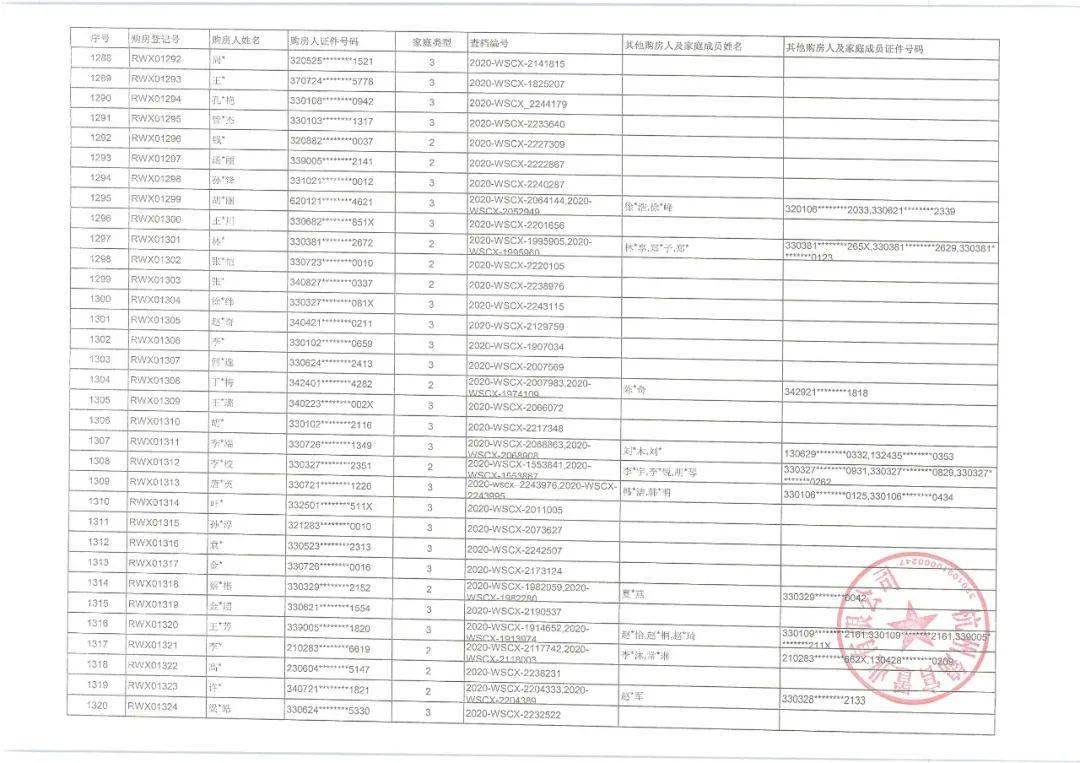 关于最新通知，解读11月5日实施的重要更新细节