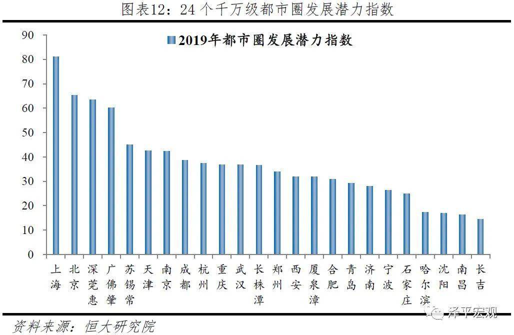 北三县新规划启航，变化中的学习，自信与成就感的源泉（最新规划揭秘）