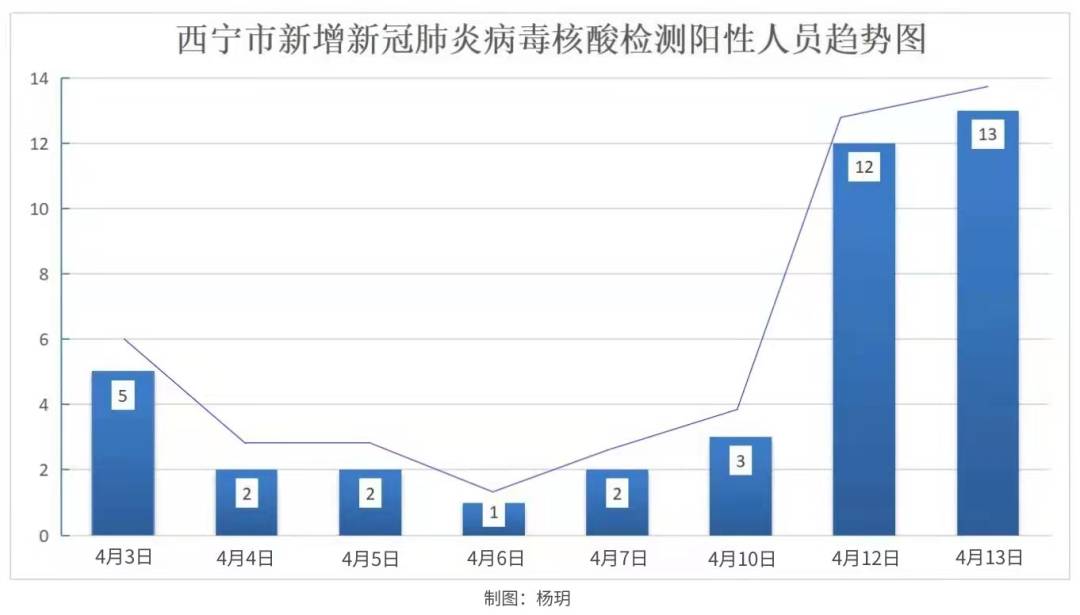 意大利最新疫情动态深度解析与关注要点（11月5日版）