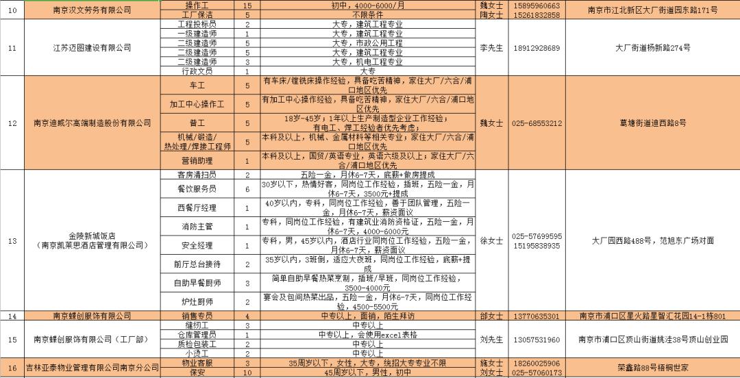 和顺公司最新招聘指南，获取招聘信息，求职任务指南（适合初学者与进阶用户）