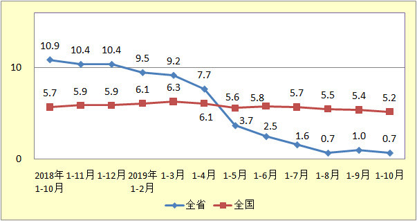 汉中至西安出行政策深度解读，最新评析及出行指南（11月5日更新）