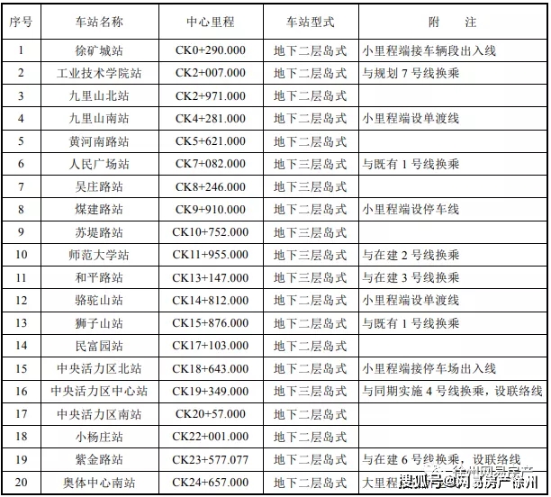 2024年11月5日 第21页