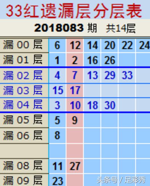 11月5日最新抽球技术解析与革新趋势观察