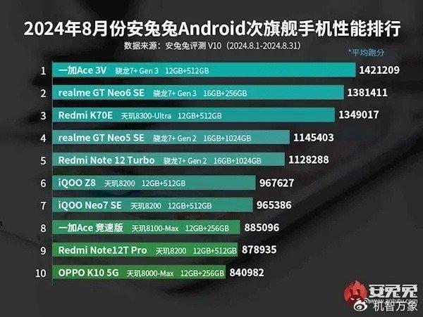 11月5日军衔晋升新篇章，力量变化与自信成就共舞