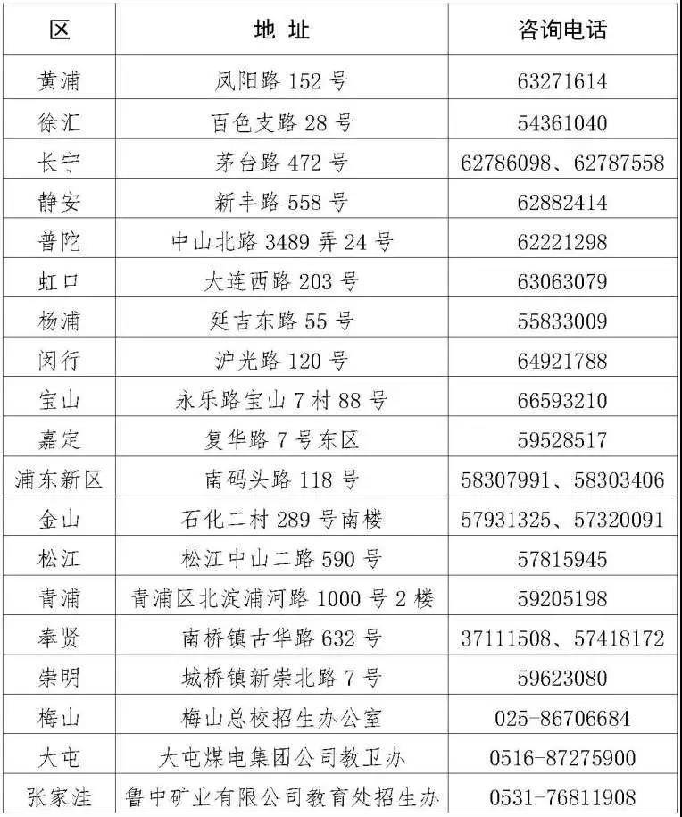 2021年高职扩招最新流程指南，11月5日操作步骤详解，适合初学者与进阶用户