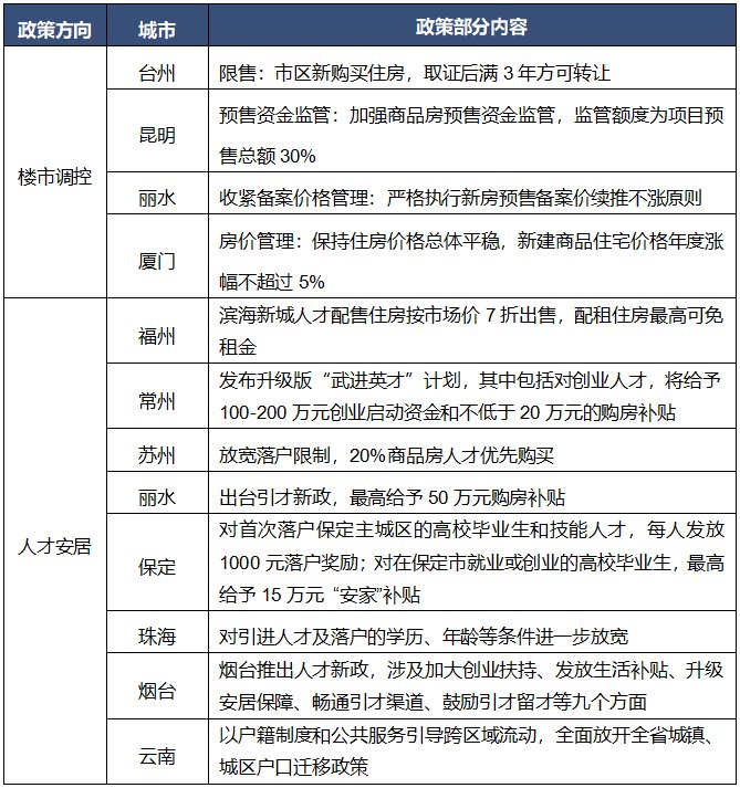 南昌新建城房价最新动态与小巷风情小店探秘，11月5日更新