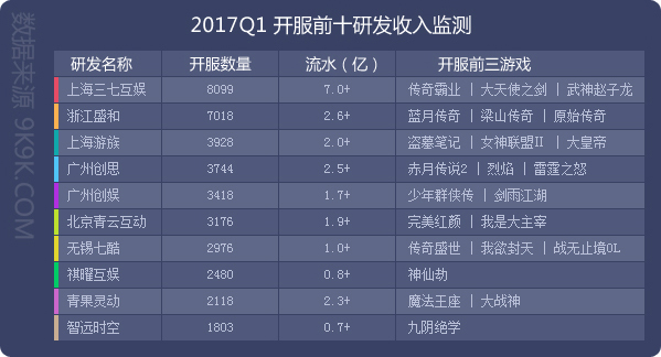 腾讯最新网络游戏推荐，全面评测与深度解析（11月5日版）