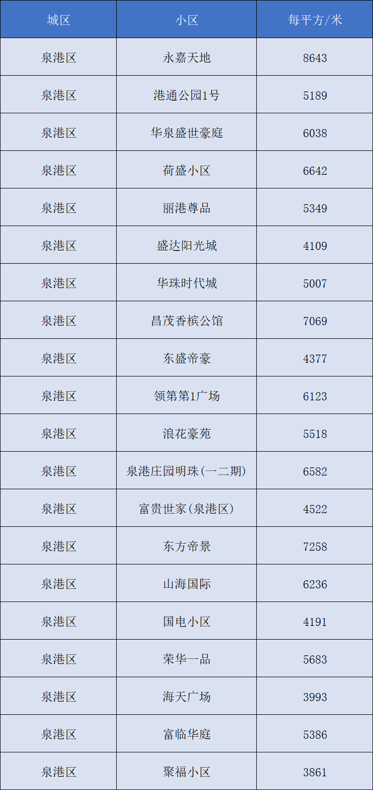 那曲县11月5日暖阳下的温情日常记录