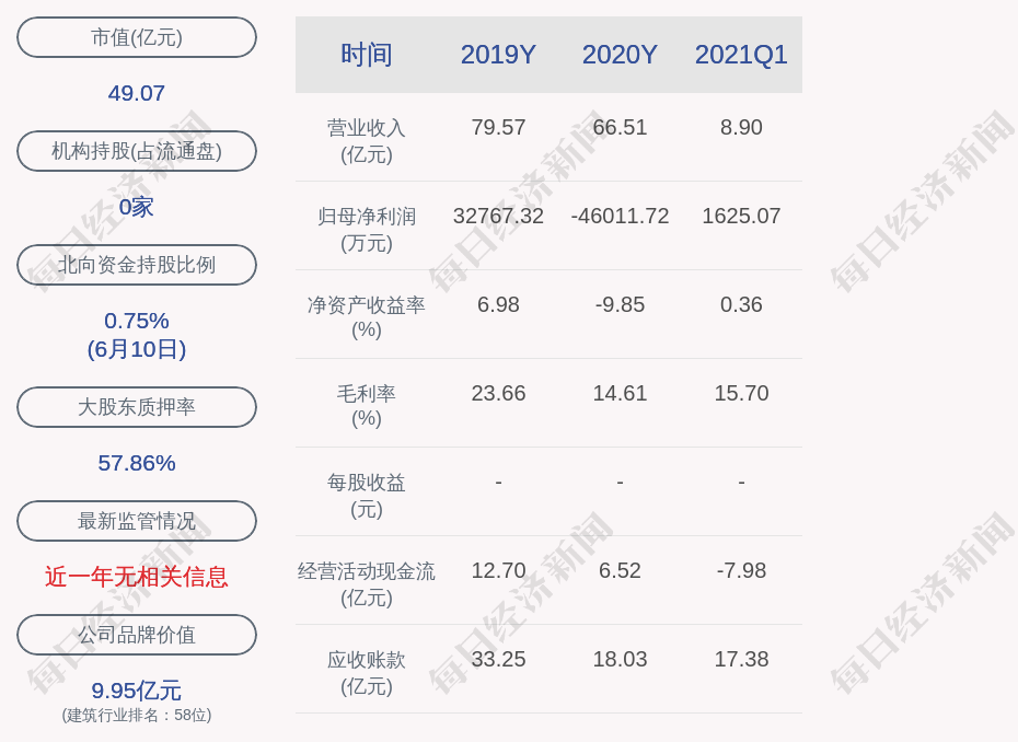 金山股份最新发展状况及未来趋势解析