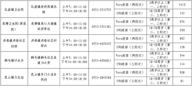 革命性新冠诊断神器亮相，科技重塑健康未来！