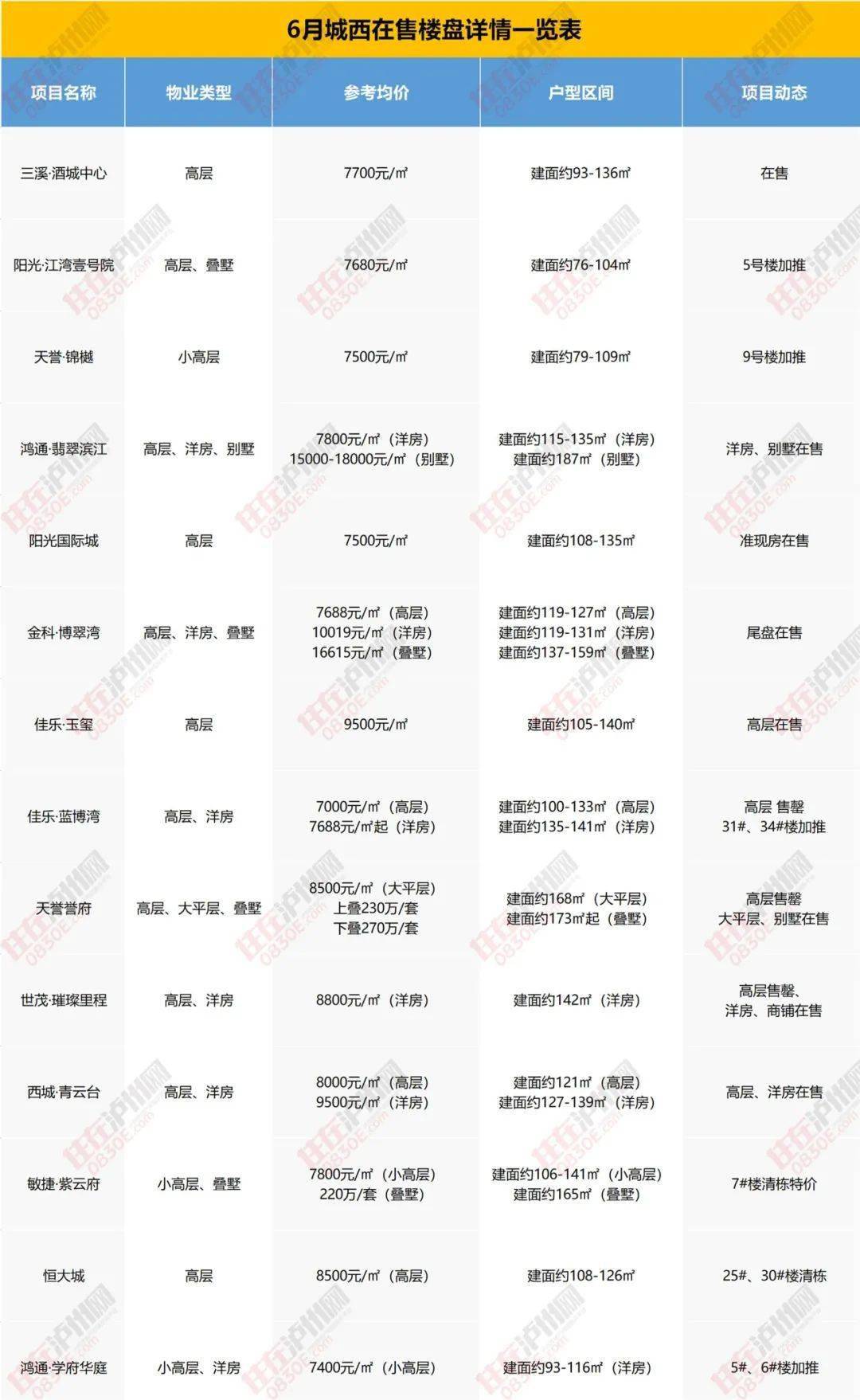 11月6日曲阜最新招工信息集结，精选职位挑战你的职业梦想