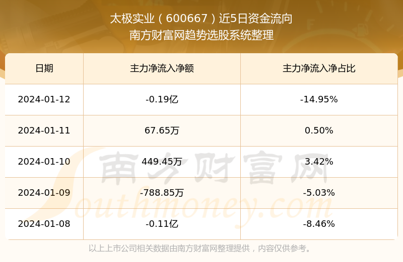 2024年11月 第1696页