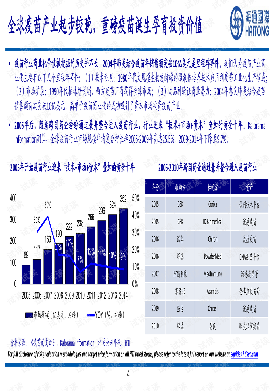 11月6日泰山国际采购最新动态，详解与采购进程跟进指南