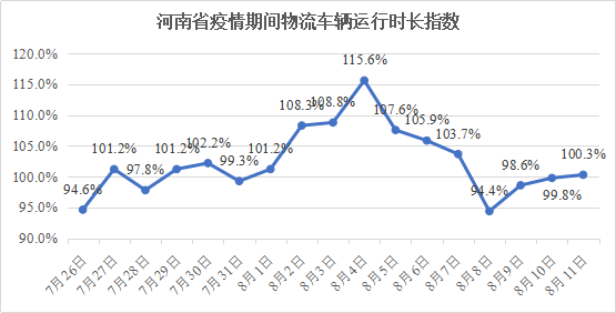 河南疫情最新动态，中国疫情报道河南篇（更新至11月6日）