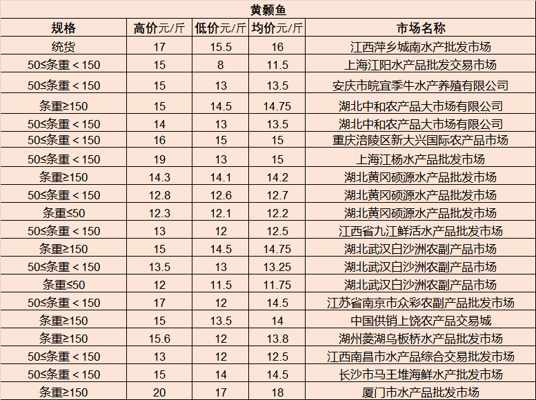 2024年11月 第1693页