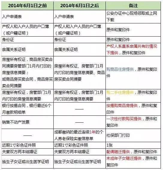 最新车险购买指南，从初学者到进阶用户的全攻略，11月6日车险投保轻松完成！